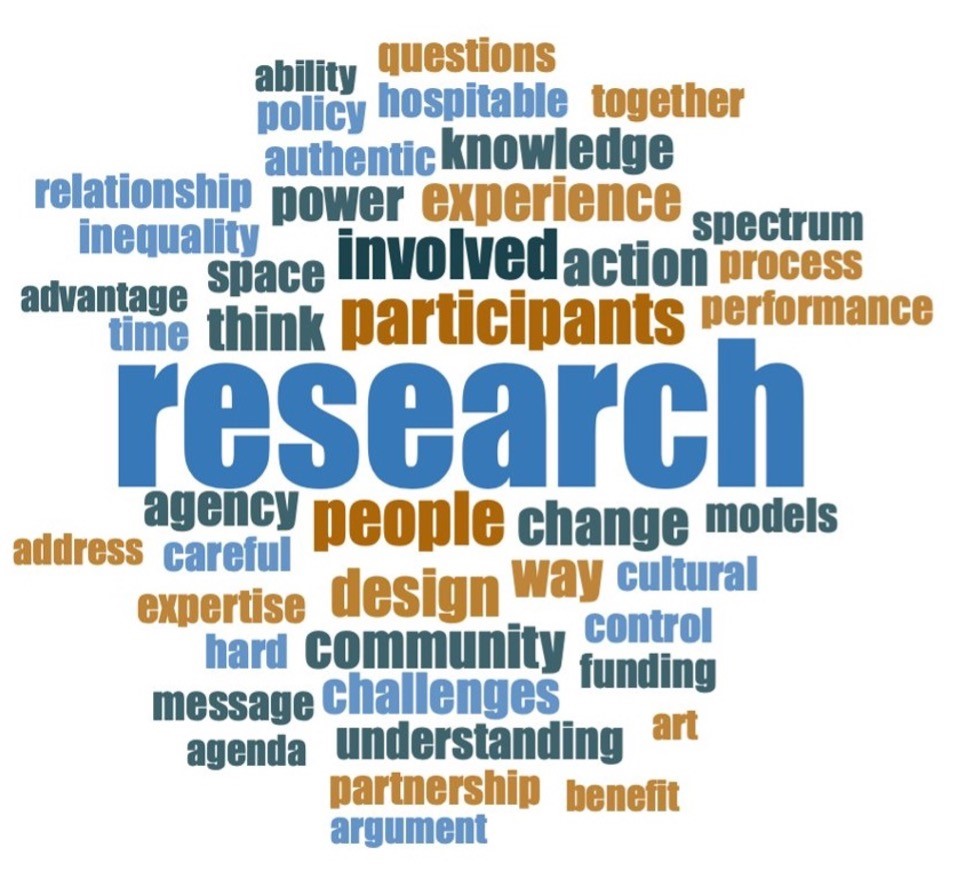 skills in participatory research